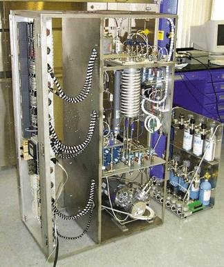 In situ resource utilization