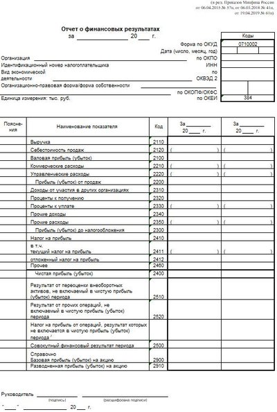 Income statement
