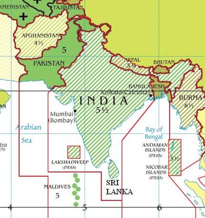 Indian Standard Time