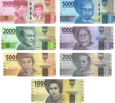 Indonesian Rupiah