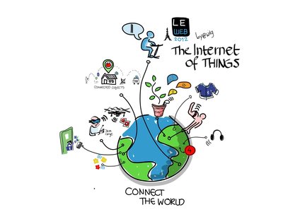 Internet of things