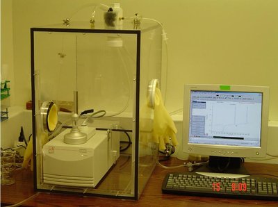 Isothermal titration calorimetry