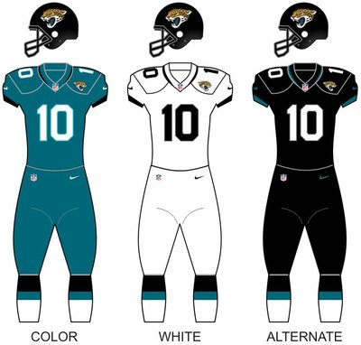 Jacksonville Jaguars