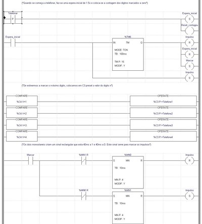Ladder Logic