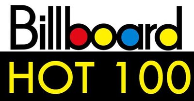 List Of Billboard Hot 100 Number Ones Of 1966