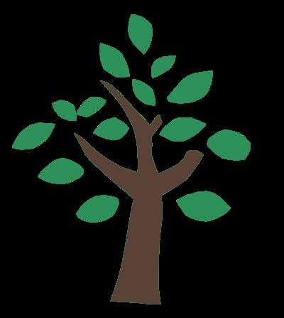 List of countries by forest area