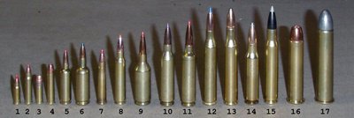 List of rifle cartridges