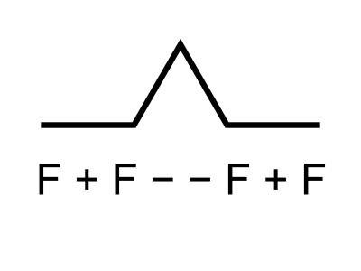 Logo (Programming Language)