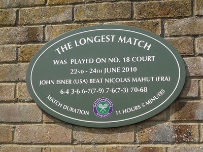 Longest tennis match records