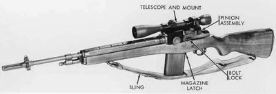 M21 sniper weapon system