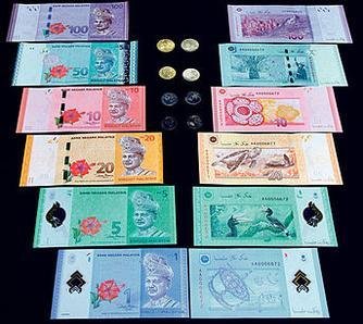 Malaysian ringgit