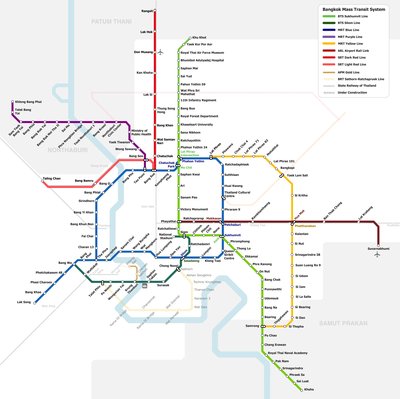 Mass Rapid Transit Master Plan In Bangkok Metropolitan Region