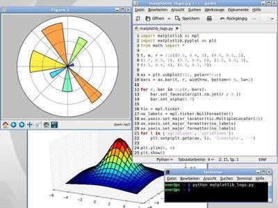 Matplotlib