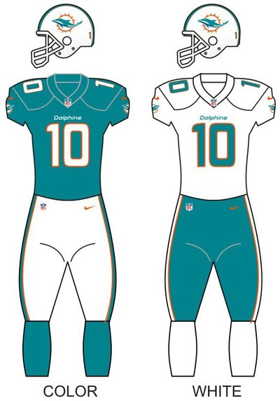 Miami Dolphins