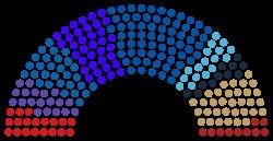 National Assembly (Bulgaria)