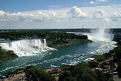 Niagara Falls