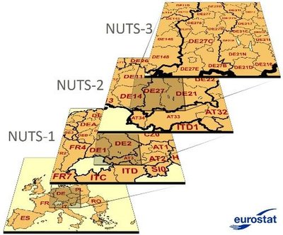 Nomenclature of Territorial Units for Statistics