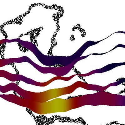 Parallel Universes In Fiction