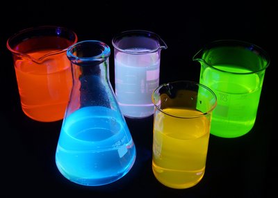 Photoluminescence
