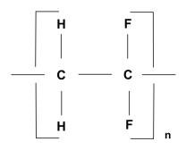 Polyvinylidene Fluoride