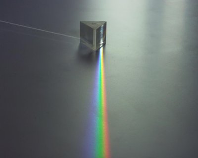 Prism (Optics)