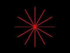 Right Axis Deviation