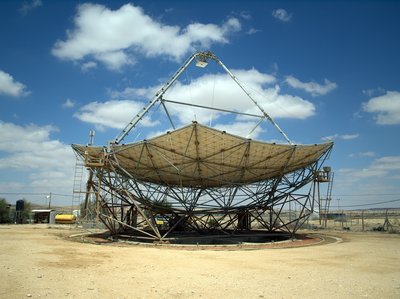 Science And Technology In Israel
