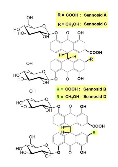 Senna glycoside