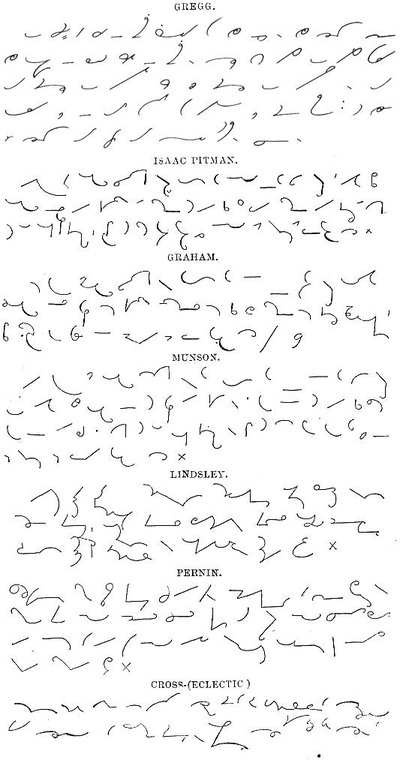 Shorthand