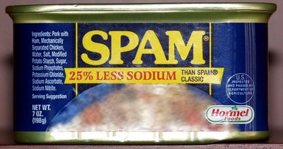 Spam (food)