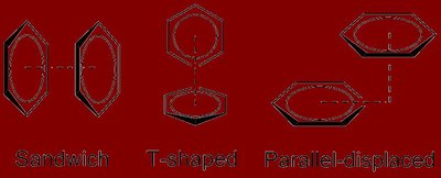 Stacking (Chemistry)