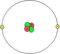 Subatomic Particle