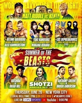 Summer of the Beasts (2025)