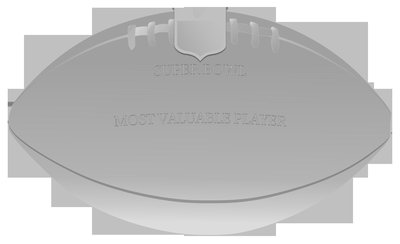 Super Bowl Most Valuable Player Award