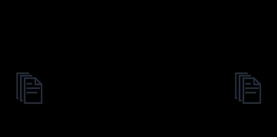 Symmetric-Key Algorithm