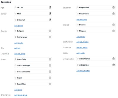 Targeted Advertising