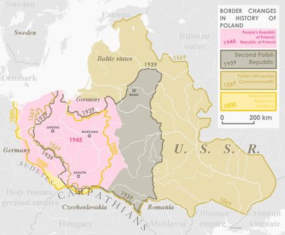 Territorial evolution of Poland