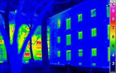 Thermography