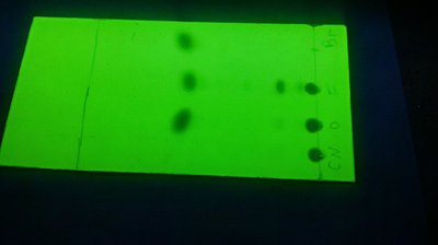 Thin-layer chromatography