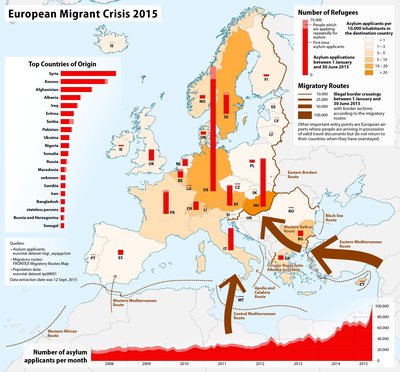 Timeline Of The 2015 European Migrant Crisis