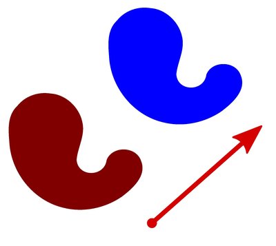 Translation (Geometry)