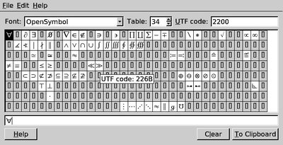 Unicode input