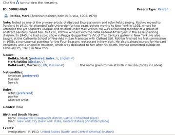 Union List of Artist Names