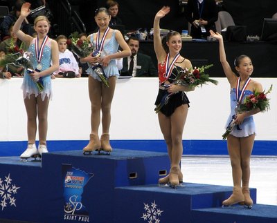 U.S. Figure Skating Championships