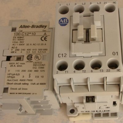 Utilization Categories