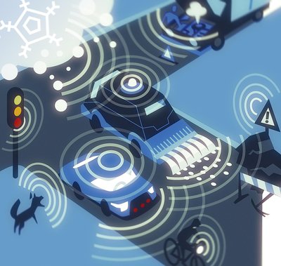 Vehicle-To-Everything