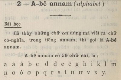 Vietnamese Alphabet