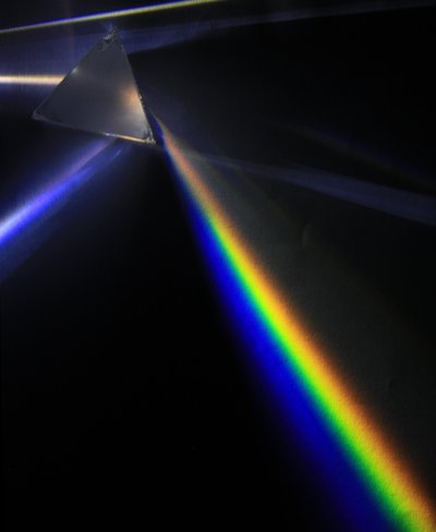Visible Spectrum