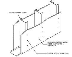 Wall stud