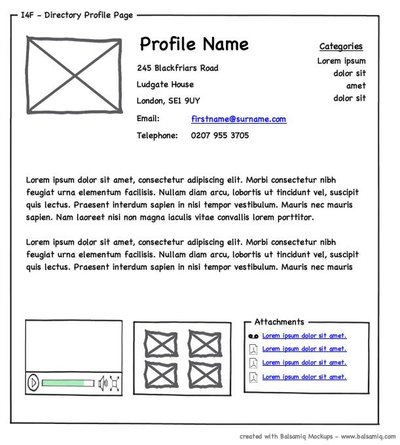 Website wireframe